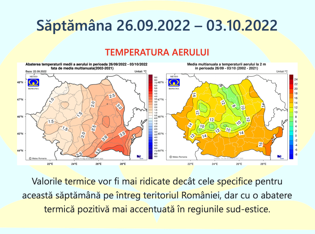 Prognoza Meteo Romania Septembrie Octombrie