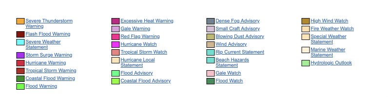 Weather-warnings-19