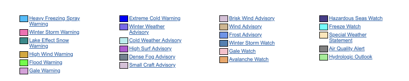 Weather-warnings-1